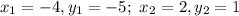 x_1=-4, y_1=-5;\ x_2=2, y_2=1