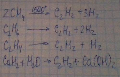 Напишите уравнения реакции получения ацетилена из: а) метана - б) этана - в) этена - г) карбида каль