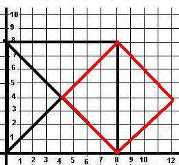 Постройте квадрат авсd со стороны 4см и проведите в нём отрезки ас и вd.чему равна площадь каждого и