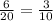 \frac{6}{20}= \frac{3}{10}