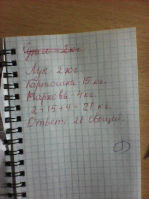 Прочитай .запиши решение и ответ .папа купил 2 кг лука,и 15 кг картошки и 4 кг моркови.сколько всего