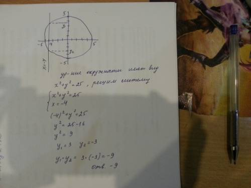 Прямая х = - 4 пересекает окружность с центром в начале координат и радиусом 5. найдите произведение