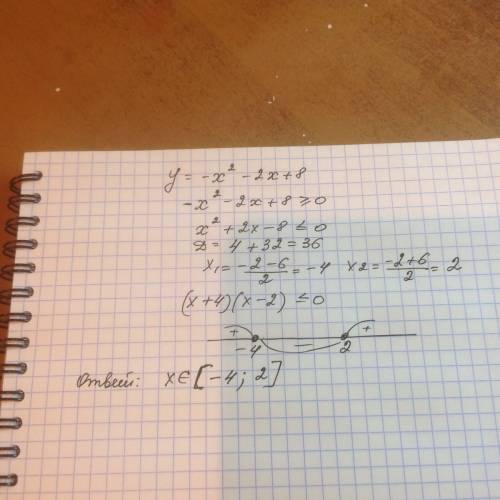 При каких значениях x значение функции положительны? y= -x^2-2x+8