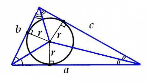 Периметр треугольника равен 32см, а радиус вписанной окружности 1,5см. найти площадь треугольника.