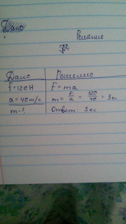 Найти массу тела, которое действует с силой 120 н и ускорением 40 м/с