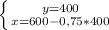 \left \{ {{y=400} \atop {x=600-0,75*400}} \right.