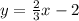 y= \frac{2}{3}x-2