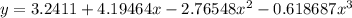 y=3.2411+4.19464 x-2.76548 x^2-0.618687 x^3