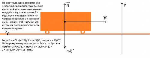 Вагон за 20 с путь до полной остановки равный 60 м. чему равен коэффициент трения? 26 обязательно ри