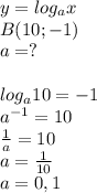 y=log_ax\\B(10;-1)\\a=?\\\\log_a10=-1\\a^{-1}=10\\ \frac{1}{a}=10\\a= \frac{1}{10}\\a=0,1