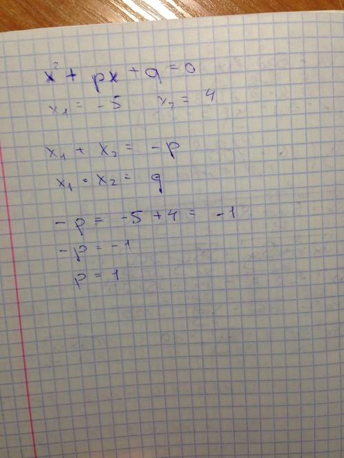 Уравнение x^2+px+q=0 имеет корни -5 и 4 найдите p