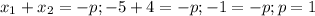 x_1+x_2=-p; -5+4=-p; -1=-p; p=1