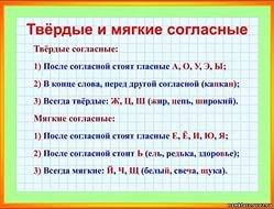 Во всем рассказе нужно подчеркнуть мягкие согласные около леса река.река невелика. ивы склонили св