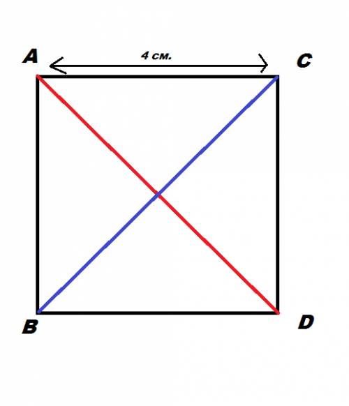 Постройте квадрат abcd со стороной 4 см и проведите в нём отрезок ad и bc