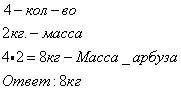 Арбуз разрезвли на 4 равных куска. масса каждого 2 кг. каковв масса всего арбуза?