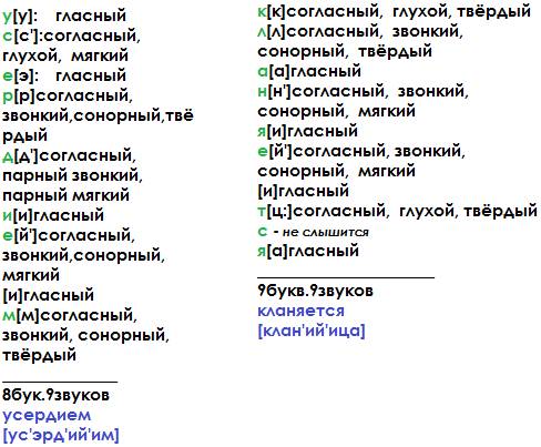 Из предложения выпишите слова,в которых буква е обозначает два звука.проведите фонетический разбор э