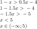 1-x \ \textgreater \ 0.5x-4 \\ &#10;1-1.5x\ \textgreater \ -4 \\ &#10;-1.5x\ \textgreater \ -5 \\ &#10;x\ \textless \ 5 \\ &#10;x \in (-\infty; 5)