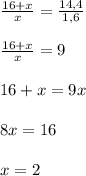 \frac{16+x}{x}=\frac{14,4}{1,6}\\\\\frac{16+x}{x}=9\\\\16+x=9x\\\\8x=16\\\\x=2