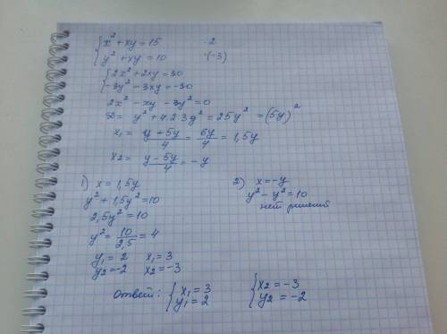 Решите систему: система +xy=15 y в квадрате+ху=10