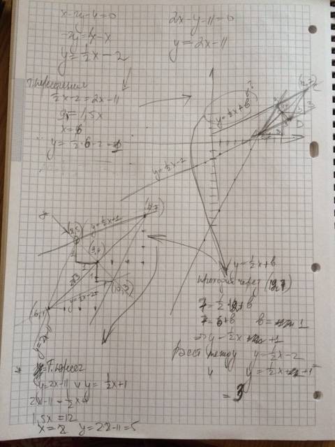 Пусть стороны ab и ad ромба abcd расположены на прямых x-2y-4=0, 2x-y-11=0 соответственно, а p (9; 4