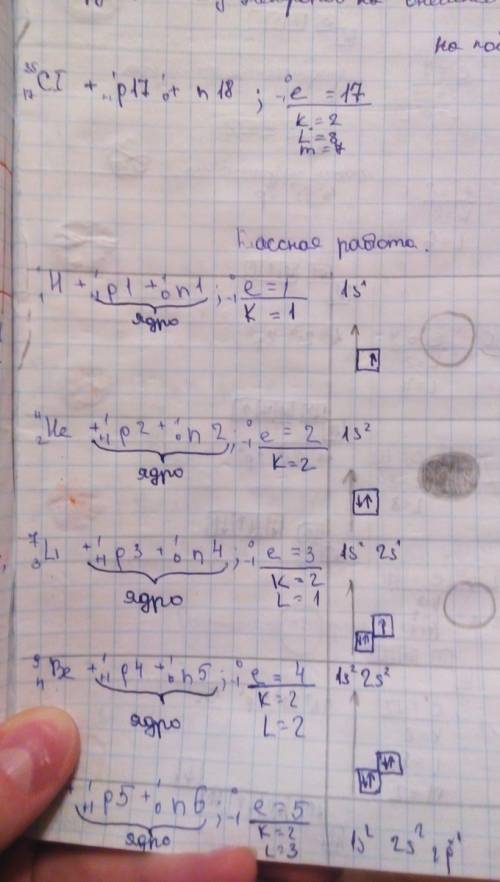 Распределение электронов по энергетическим уровням в атоме гелия?