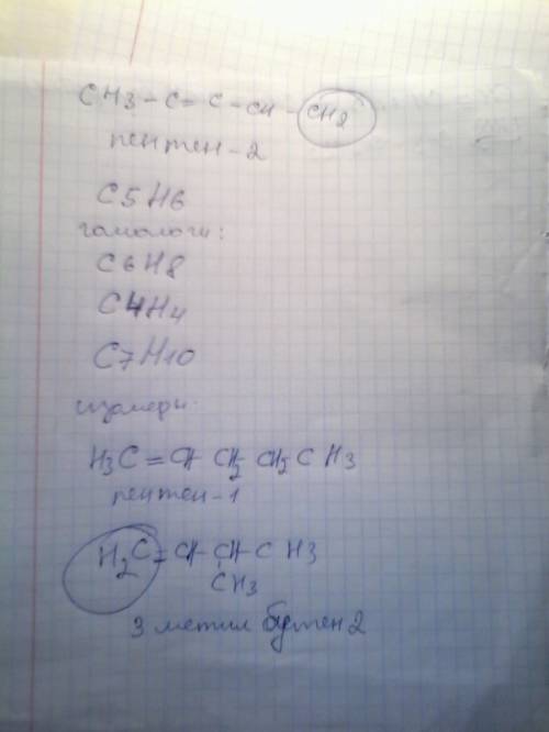 Назовите вещество: ch3-c=c-ch-ch3 составьте формулы 2-ух гомологов и 2-ух изомеров. назовите их.