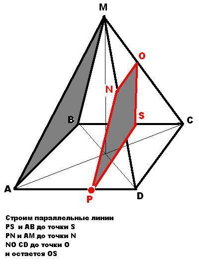 На ребре ad пирамиды mabcd взята точка p. постройте сечение пирамиды плавкостью a , проходящей через