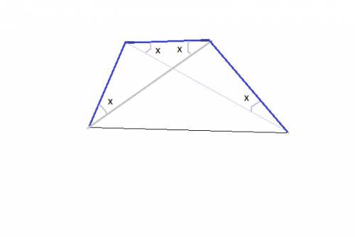 Равнобокая трапеция описана около окружности с радиусом 12дм.точка касания делит ее боковую строну в
