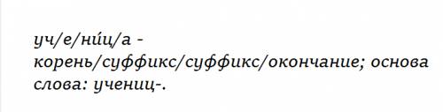 Как разобрать слово ученица на основу и окончание