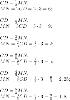 CD=\frac{1}{2}MN, \\ MN=2CD=2\cdot3=6; \\ \\ CD=\frac{1}{3}MN, \\ MN=3CD=3\cdot3=9; \\ \\ CD=\frac{3}{2}MN, \\ MN=\frac{2}{3}CD=\frac{2}{3}\cdot3=2; \\ \\ CD=\frac{3}{5}MN, \\ MN=\frac{5}{3}CD=\frac{5}{3}\cdot3=5; \\ \\ CD=\frac{4}{3}MN, \\ MN=\frac{3}{4}CD=\frac{3}{4}\cdot3=\frac{9}{4}=2,25 ; \\ \\ CD=\frac{5}{3}MN, \\ MN=\frac{3}{5}CD=\frac{3}{5}\cdot3=\frac{9}{5}=1,8.