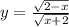 y= \frac{ \sqrt{2-x} }{ \sqrt{x+2} }