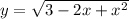 y= \sqrt{3-2x+ x^{2} }