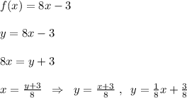 f(x)=8x-3\\\\y=8x-3\\\\8x=y+3\\\\x=\frac{y+3}{8}\; \; \Rightarrow \; \; y=\frac{x+3}{8}\; ,\; \; y=\frac{1}{8}x+\frac{3}{8}\\