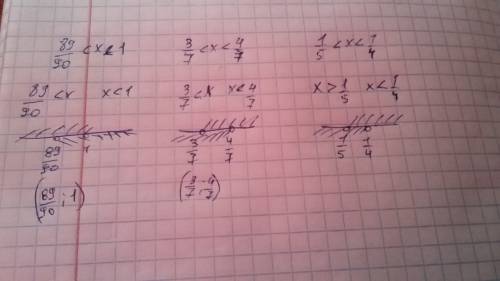 Найдите решение неравенства: а) 89/90 меньше x меньше 1 б) 3/7 меньше x меньше 4/7 в) 1/5 меньше x м