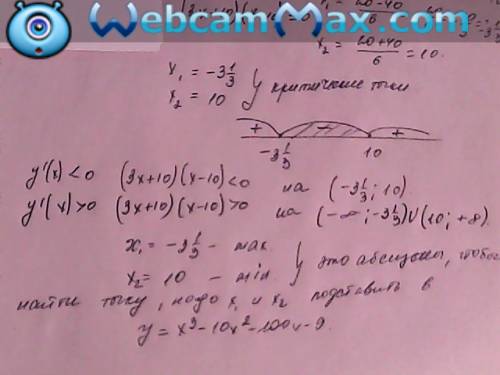 Нужно найти точку минимума функции y=x^3-10x^2-100x-9