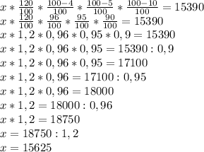 x*\frac{120}{100}*\frac{100-4}{100}*\frac{100-5}{100}*\frac{100-10}{100}=15390\\x*\frac{120}{100}*\frac{96}{100}*\frac{95}{100}*\frac{90}{100}=15390\\x*1,2*0,96*0,95*0,9=15390\\x*1,2*0,96*0,95=15390:0,9\\x*1,2*0,96*0,95=17100\\x*1,2*0,96=17100:0,95\\x*1,2*0,96=18000\\x*1,2=18000:0,96\\x*1,2=18750\\x=18750:1,2\\x=15625