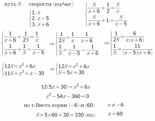 Из пункта а в пункт в одновременно выезжают три автомобиля. скорость первого автомобиля на 5 км/ч бо