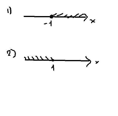 1) 5^(3x+5)> 25 решить 2) 6^6x-4< 36