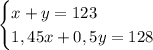 \begin {cases} x+y=123 \\ 1,45x+0,5y=128 \end {cases}