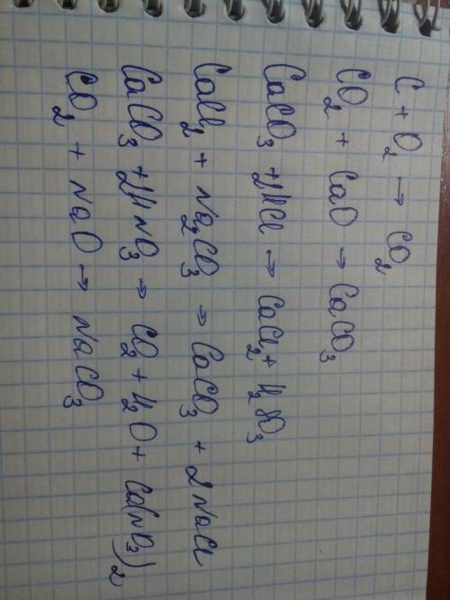 Нужно решить хим. цепочку превращений: c-> co2-> caco3-> cacl2-> caco3-> co2-> na2