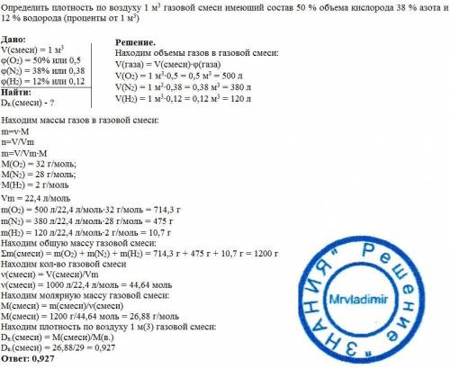 Определить плотность по воздуху 1 м^3 газовой смеси имеющий состав 50 % объема кислорода 38 % азота