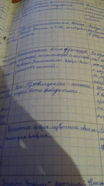 Стаблицей тема: основные итоги развития общества в период нового времени колонки 1. политическая