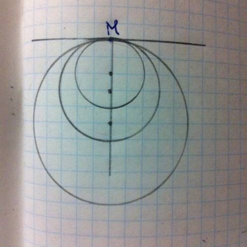 Проведите прямую и отметьте на ней произвольную точку м. постройке несколько окружностей разных ради