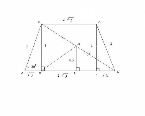 Дана равнобедренная трапеция abcd. ad паралельна bc, bc = 2√3 см. найдите площадь kmd, если m - сере