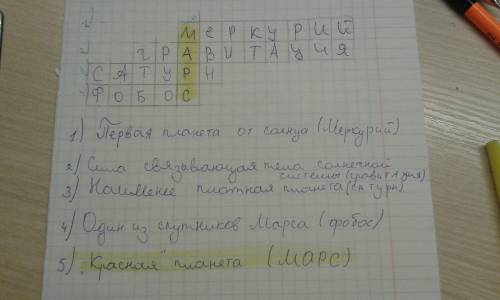 Напишите кроссворд про планеты солнечной системы. (5 класс) !