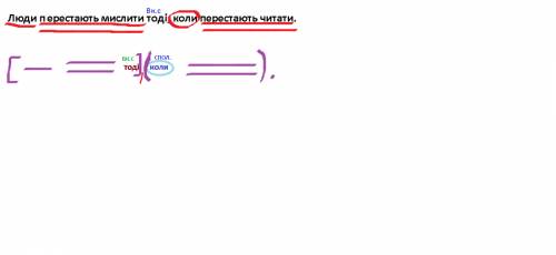 Накреслити схему до поданого речення та визначити граматичну основу. люди перестають мислити тоді, к