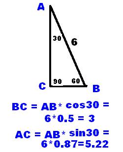 Знайдіть вс,якщо ас=6,кут а=30 градусів