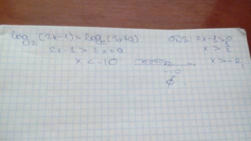 Решить неравенство log2(2x-1)> log2(3x+9)