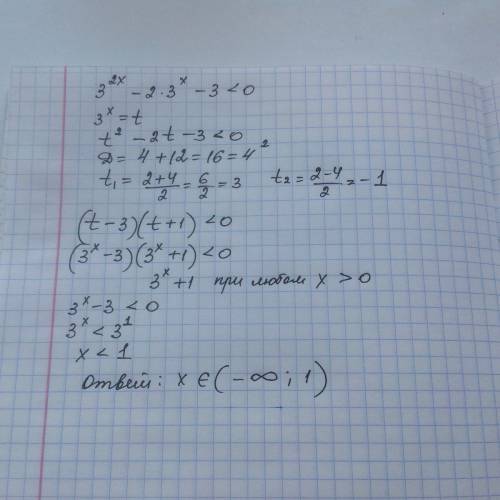 Решите уравнение 3^2x - 2*3^x-3 < 0 , надо.