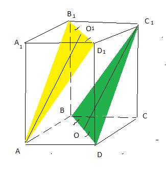 На зображенні куба abcda1b1c1d1 побудуйте переріз куба площиною ,яка паралельна площині bdc1 і проод